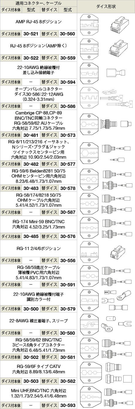 AMP RJ-45 8ポジション