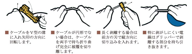 リンガー使用方法
