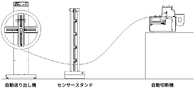 設置例