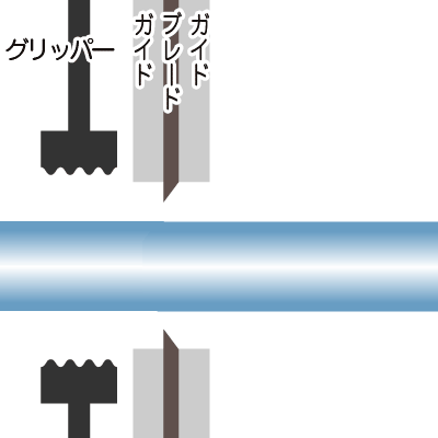 動きのサンプル