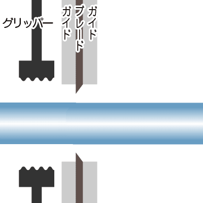 動きのサンプル