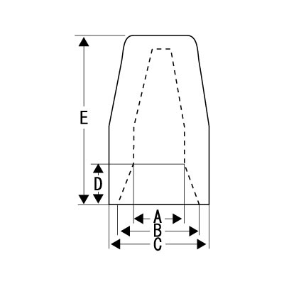 寸法図 ワイヤーナットコネクター