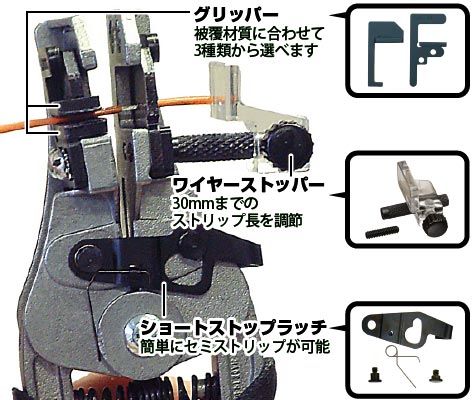 カスタムストリッパーの特徴