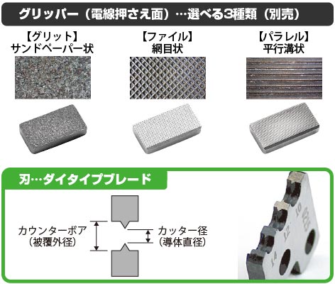 カスタムストリッパーの特徴