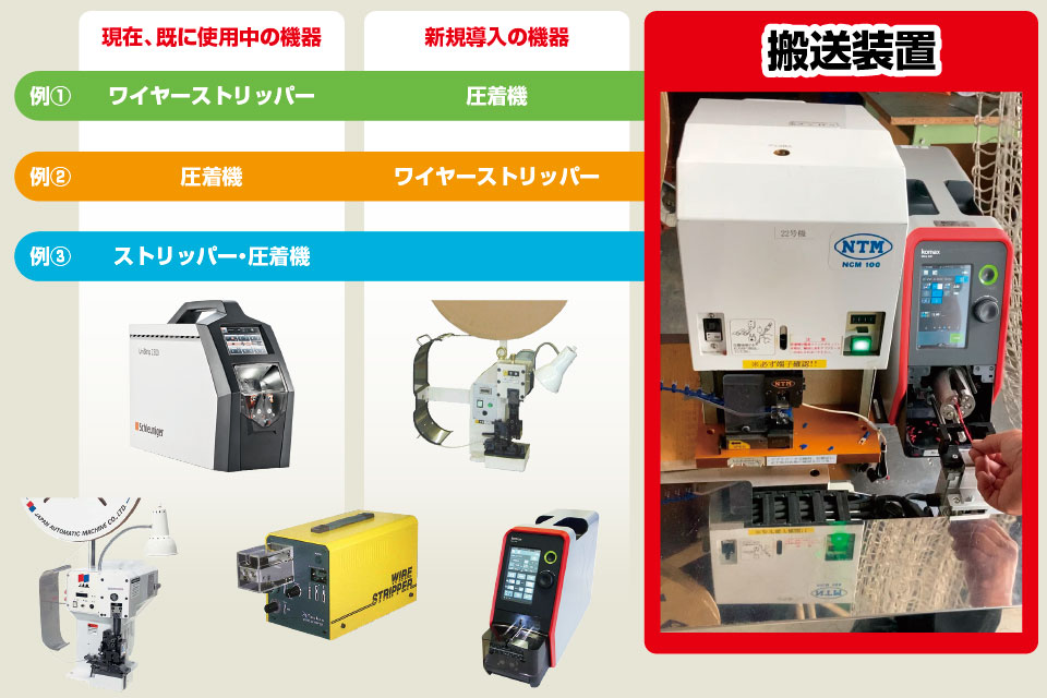 システム参考例