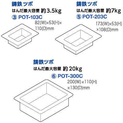 はんだ槽 容量比較イメージ
