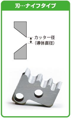 使用画像