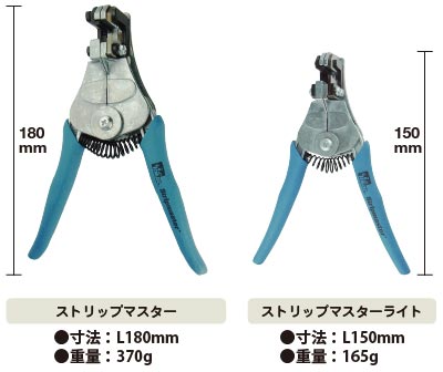 ライトは女性の手にもフィットする小型ワイヤーストリッパー。